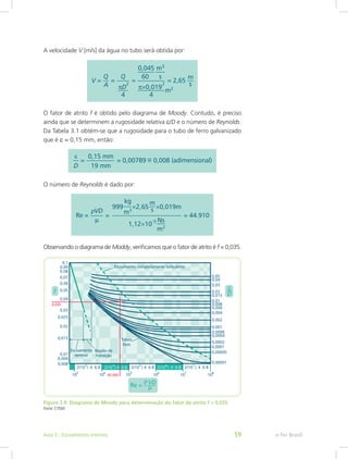 A velocidade V [m/s] da água no tubo será obtida por:
O fator de atrito f é obtido pelo diagrama de Moody. Contudo, é preciso
ainda que se determinem a rugosidade relativa e/D e o número de Reynolds.
Da Tabela 3.1 obtém-se que a rugosidade para o tubo de ferro galvanizado
que é e = 0,15 mm, então:
O número de Reynolds é dado por:
Observando o diagrama de Moddy, verificamos que o fator de atrito é f = 0,035.
Figura 3.9: Diagrama de Moody para determinação do fator de atrito f = 0,035
Fonte: CTISM
e-Tec Brasil
Aula 3 - Escoamentos internos 59
 