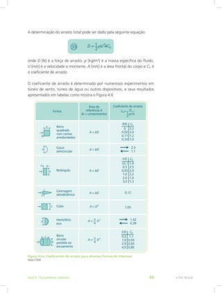 A determinação do arrasto total pode ser dado pela seguinte equação:
onde D [N] é a força de arrasto, r [kg/m³] é a massa específica do fluido,
U [m/s] é a velocidade a montante, A [m/s] é a área frontal do corpo e CD é
o coeficiente de arrasto.
O coeficiente de arrasto é determinado por numerosos experimentos em
túneis de vento, túneis de água ou outros dispositivos, e seus resultados
apresentados em tabelas como mostra o Figura 4.6
Figura 4.6a: Coeficientes de arrasto para diversas formas de interesse
Fonte:CTISM
e-Tec Brasil
Aula 4 - Escoamentos externos 69
 