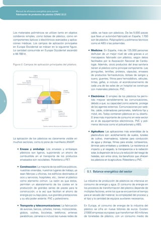 Manual de eficiencia energética para pymes
      Fabricación de productos de plástico (CNAE 22.2)




    Los materiales poliméricos se utilizan tanto en objetos                                            cable, se hace con plásticos. De las 5.000 piezas
    cotidianos simples, como bolsas de plástico, como en                                               que lleva un automóvil fabricado en España, 1.700
    componentes ópticos o electrónicos avanzados y aplica-                                             son de plástico. Polipropileno y polímeros técnicos
    ciones médicas. Los campos de aplicación principales                                               como el ABS o las poliamidas.
    en Europa Occidental se indican en la siguiente figura.
    La cantidad consumida en Europa Occidental ascendió                                             •	 Medicina: En España, más de 125.000 personas
    a 48.788 kt.                                                                                       disfrutan de un mejor nivel de vida gracias a un
                                                                                                       marcapasos fabricado con plástico, según datos
                                                                                                       facilitados por la Asociación Nacional de Cardio-
    Figura 2. Campos de aplicación principales del plástico.                                           logía. Además, otros productos del área sanitaria
                                                                                                       tienen al plástico como principal componente. Las
                                                                                                       jeringuillas, lentillas, prótesis, cápsulas, envases
                                5,80%                                                                  de productos farmacéuticos, bolsas de sangre y
                         Gran industria
                                                                                                       suero, guantes, filtros para hemodiálisis, válvulas,
                      20,10%
                Otros objetos                                                                          tiritas, gafas, e incluso, el acondicionamiento de
       cotidianos/domésticos
                                                                                                       cada una de las salas de un hospital se construye
                                                                               37,20%
                                                                                                       con materiales plásticos. PVC.
                                                                               Embalaje

                                                                                                    •	 Electrónica: El empleo de los plásticos ha permi-
                     8,00%
                                                                                                       tido mejorar sensiblemente las comunicaciones,
8                  Industria
              automovilística
                                                                                                       debido a que, su capacidad como aislante, protege
                                                                                                       de los agentes externos. Comunicaciones por saté-
                                          18,50%
                                      Construcción                     8,50%
                                                                                                       lite, cable, ordenadores personales, telefonía fija y
                                                                       Productos
                                                                       eléctricos                      móvil, etc. Todos contienen plásticos en su diseño.
                                                                       y electrónicos
                                                2,00%
                                                                                                       El área más importante de consumo en este sector
                                            Agricultura
                                                                                                       es el de equipamientos electrónicos. PVC y polí-
                                                                                                       meros técnicos como el policarbonato y ABS.
                                              Fuente: Instituto Nacional de Estadística (INE).



                                                                                                    •	 Agricultura: Las aplicaciones más extendidas de la
                                                                                                       plasticultura son: acolchamiento de suelos, túneles
    La aplicación de los plásticos es claramente visible en                                            de cultivo, invernaderos, tuberías para conducción
    muchos sectores, como lo pone de manifiesto ANAIP:                                                 de agua y drenaje, filmes para ensilar, cortavientos,
                                                                                                       láminas para embalses y cordelería. La resistencia al
       •	 Envase y embalaje: Los envases y embalajes                                                   impacto y al rasgado, la transparencia a la radiación
          plásticos son ligeros, suponiendo un ahorro de                                               solar, la dispersión de la luz y la reducción del riesgo de
          combustible en el transporte de los productos                                                heladas, son entre otros, los beneficios que ofrecen
          envasados son reciclables. Polietileno y PET.                                                los plásticos en la agricultura. Poliestileno y PVC.

       •	 Construcción: La mayoría de los edificios públicos,
          nuestras viviendas, nuestros lugares de trabajo, ya
                                                                                                   0.1. Balance energético del sector
          sean fábricas u oficinas, los edificios destinados al
          ocio y servicios, hospitales, etc., tienen al plástico
          como elemento común. La razón es que éstos,                                            La industria de producción de plásticos es intensiva en
          permiten un abaratamiento de los costes en la                                          consumo de energía y agua. El consumo de energía en
          producción de grandes series de piezas para la                                         los procesos de transformación del plástico depende de
          construcción, a la vez que facilitan el ahorro de                                      múltiples factores, entre los que se encuentran el tiempo
          energía por su bajo peso, sus grandes prestaciones                                     para el secado del material, la complejidad del proceso y
          y su alto poder aislante. PVC y poliestireno.                                          el tipo y la cantidad de equipos auxiliares necesarios.

       •	 Transporte y telecomunicaciones: La fabricación                                        En Europa, el consumo de energía de la industria del
          de aviones, barcos, cohetes, trenes, motocicletas,                                     plástico se cifra en nueve billones de euros. Existen
          globos, coches, bicicletas, teléfonos, antenas                                         27.000 empresas europeas que transforman 40 millones
          parabólicas, cámaras e incluso las nuevas redes de                                     de toneladas de plástico, con un consumo medio de
 