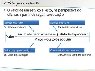 2 Valor para o cliente
 O valor de um serviço é visto, na perspectiva do
  cliente, a partir da seguinte equação

Serviço explícito              Serviço Implícito
Ex: Médico eficiente                  Ex: Médico atencioso

          Resultado para o cliente  Qualidadedo processo
  Valor 
                     Preço  Custo de adquirir


Valor pago pelo serviço        Conveniência em comprar
Ex: Valor de aquisição               Ex: Custo de sair para comprar
 