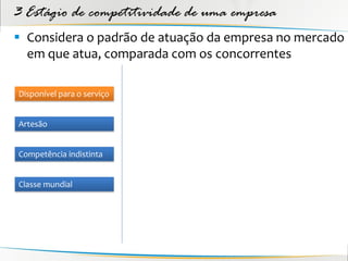 3 Estágio de competitividade de uma empresa
 Considera o padrão de atuação da empresa no mercado
  em que atua, comparada com os concorrentes

Disponível para o serviço


Artesão


Competência indistinta


Classe mundial
 