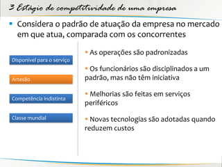 3 Estágio de competitividade de uma empresa
 Considera o padrão de atuação da empresa no mercado
  em que atua, comparada com os concorrentes

                             As operações são padronizadas
Disponível para o serviço
                             Os funcionários são disciplinados a um
Artesão                     padrão, mas não têm iniciativa

                             Melhorias são feitas em serviços
Competência indistinta
                            periféricos
Classe mundial               Novas tecnologias são adotadas quando
                            reduzem custos
 
