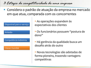 3 Estágio de competitividade de uma empresa
 Considera o padrão de atuação da empresa no mercado
  em que atua, comparada com os concorrentes

                             As operações expandem às
Disponível para o serviço   expectativas dos clientes

Artesão                      Os funcionários possuem “postura de
                            dono”
Competência indistinta
                             Há gerência da qualidade busca um
                            desafio atrás do outro
Classe mundial
                             Novas tecnologias são adotadas de
                            forma pioneira, trazendo vantagens
                            competitivas
 