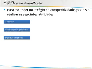 4 O Processo de melhoria
 Para ascender no estágio de competitividade, pode-se
  realizar as seguintes atividades
Ciclo PDCA


Identificação de problemas


Implantar a melhoria
 