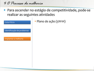 4 O Processo de melhoria
 Para ascender no estágio de competitividade, pode-se
  realizar as seguintes atividades
Ciclo PDCA                    Plano de ação (5W1H)

Identificação de problemas


Implantar a melhoria
 
