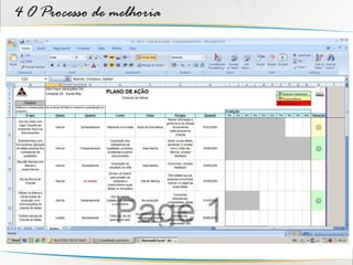 4 O Processo de melhoria
 