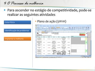 4 O Processo de melhoria
 Para ascender no estágio de competitividade, pode-se
  realizar as seguintes atividades
Ciclo PDCA                    Plano de ação (5W1H)

Identificação de problemas


Implantar a melhoria
 