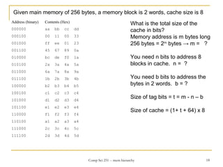 12 memory hierarchy | PPT image.