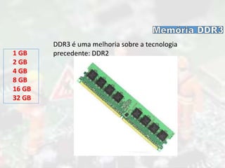 DDR3 é uma melhoria sobre a tecnologia
precedente: DDR21 GB
2 GB
4 GB
8 GB
16 GB
32 GB
 
