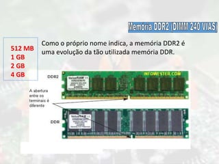 Como o próprio nome indica, a memória DDR2 é
uma evolução da tão utilizada memória DDR.512 MB
1 GB
2 GB
4 GB
 