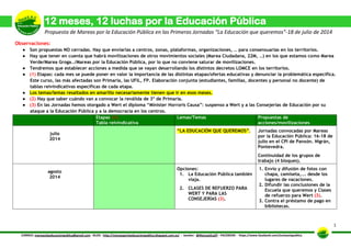 1 
CORREO: mareasxlaeducacionpublica@gmail.com - BLOG - http://mareasporlaeducacionpublica.blogspot.com.es/ - twuiter: @MareasXLaEP - FACEBOOK - https://www.facebook.com/Juntasxlapublica 
12 meses, 12 luchas por la Educación Pública Propuesta de Mareas por la Educación Pública en las Primeras Jornadas “La Educación que queremos”-18 de julio de 2014 Observaciones: 
● Son propuestas NO cerradas. Hay que enviarlas a centros, zonas, plataformas, organizaciones, … para consensuarlas en los territorios. 
● Hay que tener en cuenta que habrá movilizaciones de otros movimientos sociales (Marea Ciudadana, 22M, …) en los que estamos como Marea Verde/Marea Groga…/Mareas por la Educación Pública, por lo que no conviene saturar de movilizaciones. 
● Tendremos que establecer acciones a medida que se vayan desarrollando los distintos decretos LOMCE en los territorios. 
● (1) Etapas: cada mes se puede poner en valor la importancia de las distintas etapas/ofertas educativas y denunciar la problemática específica. Este curso, las más afectadas son Primaria, las UFIL, FP. Elaboración conjunta (estudiantes, familias, docentes y personal no docente) de tablas reivindicativas específicas de cada etapa. ● Los temas/lemas resaltados en amarillo necesariamente tienen que ir en esos meses. 
● (2) Hay que saber cuándo van a convocar la reválida de 3º de Primaria. ● (3) En las Jornadas hemos otorgado a Wert el diploma “Minister Horroris Causa”: suspenso a Wert y a las Consejerías de Educación por su ataque a la Educación Pública y a la democracia en los centros. Etapas (1) Tabla reivindicativa Lemas/Temas Propuestas de acciones/movilizaciones 
julio 2014 “LA EDUCACIÓN QUE QUEREMOS”. 
Jornadas convocadas por Mareas por la Educación Pública: 16-18 de julio en el CPI de Panxón. Nigrán, Pontevedra. Continuidad de los grupos de trabajo (4 bloques). 
agosto 2014 
Opciones: 
1. La Educación Pública también viaja. 2. CLASES DE REFUERZO PARA WERT Y PARA LAS CONSEJERÍAS (3). 
1. Envío y difusión de fotos con chapa, camiseta,... desde los lugares de vacaciones. 2. Difundir las conclusiones de la Escuela que queremos y Clases de refuerzo para Wert (3). 
3. Contra el préstamo de pago en bibliotecas. 
 