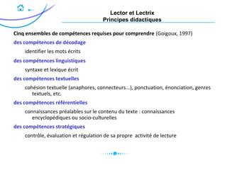 Lector et Lectrix
Principes didactiques
Cinq ensembles de compétences requises pour comprendre (Goigoux, 1997)
des compétences de décodage
identifier les mots écrits
des compétences linguistiques
syntaxe et lexique écrit
des compétences textuelles
cohésion textuelle (anaphores, connecteurs...), ponctuation, énonciation, genres
textuels, etc.
des compétences référentielles
connaissances préalables sur le contenu du texte : connaissances
encyclopédiques ou socio-culturelles
des compétences stratégiques
contrôle, évaluation et régulation de sa propre activité de lecture
 