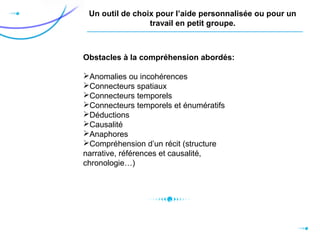 Obstacles à la compréhension abordés:
Anomalies ou incohérences
Connecteurs spatiaux
Connecteurs temporels
Connecteurs temporels et énumératifs
Déductions
Causalité
Anaphores
Compréhension d’un récit (structure
narrative, références et causalité,
chronologie…)
Un outil de choix pour l’aide personnalisée ou pour un
travail en petit groupe.
 