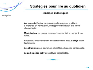 Haut gauche
Page 2
Stratégies pour lire au quotidien
Principes didactiques
Annonce de l’enjeu: on annonce à l’avance sur quel type
d’inférence on va travailler, on rappelle la question à la fin de
chaque texte.
Modélisation: on montre comment nous on fait, on pense à voix
haute.
Répétition, entraînement et réinvestissement avec étayage avant
l’autonomie.
Les stratégies sont clairement identifiées, des outils sont donnés.
La participation active des élèves est sollicitée.
 