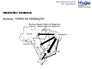 www.hugomorais.com.br
Prof. Hugo Morais
MIGRAÇÕES NO BRASIL
Nordeste, “TERRA DE ARRIBAÇÃO”
 