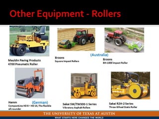 (Australia)
(German)
 