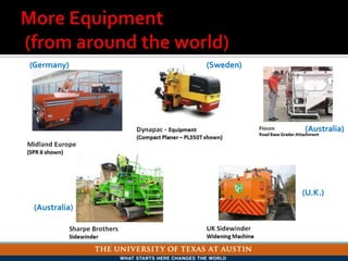 (Sweden)(Germany)
(Australia)
(U.K.)
(Australia)
 