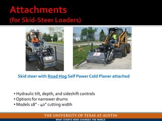 Skid steer with Road Hog Self Power Cold Planer attached
• Hydraulic tilt, depth, and sideshift controls
• Options for narrower drums
• Models 18” - 40” cutting width
 
