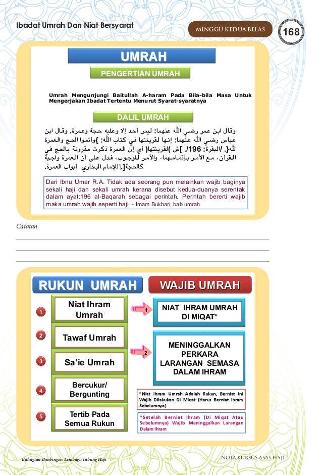 12 Minggu Keduabelas Ms167 200