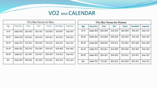 VO2 MAX CALENDAR
 