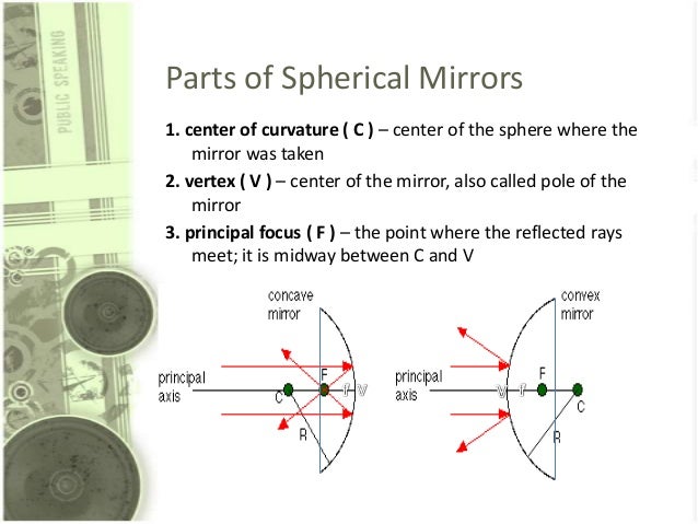 Parts of Spherical Mirrors
1. center of curvature ( C ) – center of the sphere where the
mirror was taken
2. vertex ( V ) ...