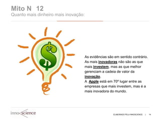 Mito N 12
Quanto mais dinheiro mais inovação:




                                      As evidências são em sentido contrário.
                                      As mais inovadoras não são as que
                                      mais investem, mas as que melhor
                                      gerenciam a cadeia de valor da
                                      inovação.
                                      A Apple está em 70º lugar entre as
                                      empresas que mais investem, mas é a
                                      mais inovadora do mundo.




                                                       ELABORADO PELA INNOSCIENCE   |   14
 
