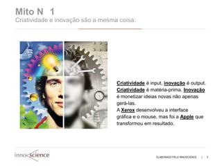 Mito N 1
Criatividade e inovação são a mesma coisa:




                                   Criatividade é input, inovação é output.
                                   Criatividade é matéria-prima. Inovação
                                   é monetizar ideias novas não apenas
                                   gerá-las.
                                   A Xerox desenvolveu a interface
                                   gráfica e o mouse, mas foi a Apple que
                                   transformou em resultado.




                                                    ELABORADO PELA INNOSCIENCE   |   3
 