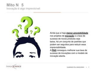 Mito N 5
Inovação é algo imprevisível:




                                Ainda que a haja menor previsibilidade
                                nos projetos de inovação e a taxa de
                                sucesso de novos produtos seja
                                baixa, há um conjunto de padrões que
                                podem ser seguidos para reduzir essa
                                imprevisibilidade.
                                A P&G conseguiu melhorar sua taxa de
                                sucesso de inovações com o modelo de
                                inovação aberta.




                                                ELABORADO PELA INNOSCIENCE   |   7
 