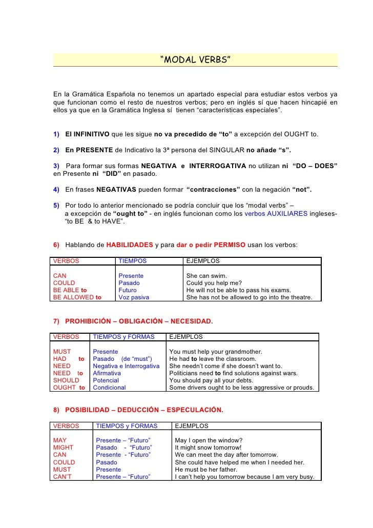 obligation modal verbs exercises obligation modal verbs exercises