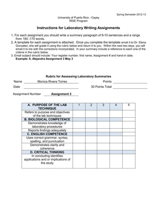 Spring Semester 2012-13
University of Puerto Rico - Cayey
RISE Program
Instructions for Laboratory Writing Assignments
1. For each assignment you should write a summary paragraph of 8-10 sentences and a range
from 160 -170 words.
2. A template for each assignment is attached. Once you complete the template email it to Dr. Elena
Gonzalez; she will grade it using the rubric below and return it to you. Within the next two days, you will
email it to me with the corrections incorporated. In your summary include a reference to each one of the
criteria in the rubric below.
3. Email subject should include: Your register number; first name; Assignment # and hand-in date.
Example: 6. Alejandra Assignment 3 May 3
Rubric for Assessing Laboratory Summaries
Name Monica Rivera Torres Points
Date 30 Points Total
Assignment Number Assignment 3
A. PURPOSE OF THE LAB
TECHNIQUE
1 2 3 4 5
Refers to purpose and objectives
of the lab techniques
B. BIOLOGICAL COMPETENCE
Demonstrates knowledge of
laboratory procedures
Reports findings adequately
C. ENGLISH COMPETENCE
Uses correct grammar, syntax,
spelling, and punctuation
Demonstrates clarity and
coherence
D. CRITICAL THINKING
In concluding identifies
applications and or implications of
the study
 