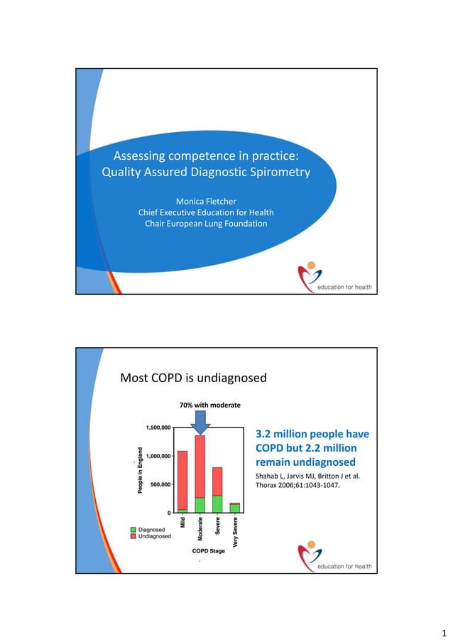 Breakout 1.2 Assessing competence in practice Quality assured
