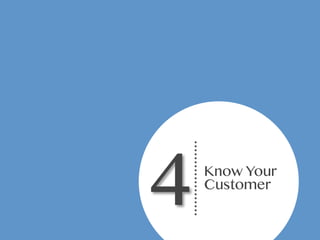 4

Know Your
Customer

 
