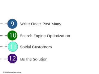 9

Write Once. Post Many.

10

Search Engine Optimization

11

Social Customers

3
12

Be the Solution

©	
  2013	
  Penheel	
  Marke0ng	
  

 