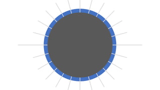 12 months timeline.pptx