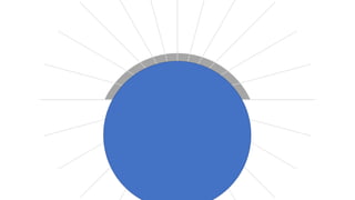 12 months timeline.pptx