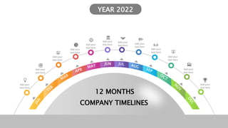 JUN
Add your
text here
Add your
text here
Add your
text here
Add your
text here
Add your
text here
Add your
text here
Add your
text here
Add your
text here
Add your
text here
Add your
text here
Add your
text here
Add your
text here
YEAR 2022
12 MONTHS
COMPANY TIMELINES