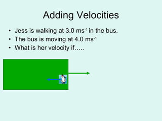 Dynamics (motion) | PPT