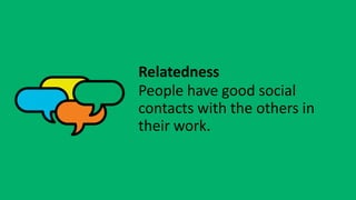 Relatedness
People have good social
contacts with the others in
their work.
 