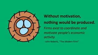 Without motivation,
nothing would be produced.
Firms exist to coordinate and
motivate people’s economic
activity.
- John Roberts, “The Modern Firm”
 