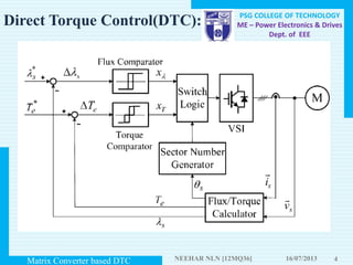 Matrix Converter based Direct Torque Control of Induction Motor | PPTX