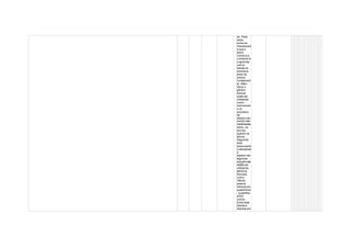 os. Para 
tanto, 
torna-se 
interessant 
e que o 
aluno 
comece a 
conhecê-lo 
e aprenda 
usá-lo 
desde os 
primeiros 
anos do 
ensino 
f undament 
al. Além, 
disso o 
gênero 
textual 
pode ser 
utilizando 
como 
instrument 
o no 
processo 
de 
desenv olvi 
mento das 
habilidades 
tanto, na 
escrita 
quanto na 
leitura. 
Seguindo 
este 
pressupost 
o pesquisei 
e 
desenv olvi 
algumas 
sequências 
didáticas 
utilizando 
gêneros 
textuais 
como: 
f ábula, 
poema, 
história em 
quadrinhos 
, quadrilha 
entre 
outros. 
Entre elas 
destaco 
história em 
 