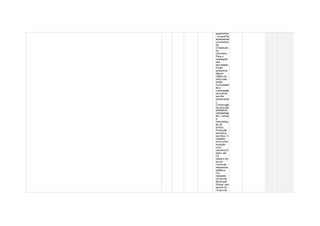 quadrinhos 
, no qual foi 
apresentad 
a a história 
de 
Chapeuzin 
ho 
Vermelho. 
Para a 
realização 
das 
ativ idades 
f oram 
propostos 
alguns 
objetiv os 
entre eles 
estão: 
Compreens 
ão e 
v alorização 
da cultura 
escrita 
(letramento 
); 
Construção 
do princípio 
alf abético 
(alf abetizaç 
ão); Leitura 
e 
interpretaç 
ão de 
textos; 
Produção 
de textos 
escritos. O 
trabalho 
tev e como 
duração 
uma 
semana (5 
dias), ele 
f oi 
desenv olvi 
do em 
f orma de 
sequencia 
didática. 
Foi 
realizado 
na escola 
Municipal 
Rotary com 
alunos do 
10 ano do 
 