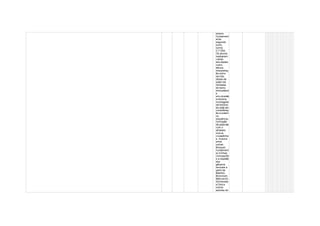 ensino 
f undament 
al do 
segundo 
turno, 
turma 
C11304. 
Os alunos 
realizaram 
v árias 
ativ idades 
como 
leitura, 
interpretaç 
ão oral e 
escrita, 
ditado de 
palav ras 
retiradas 
do texto, 
brincadeira 
s 
env olvendo 
a história, 
montagens 
da história 
lev ando em 
consideraç 
ão a ordem 
ou 
sequência, 
f ormação 
de palavras 
com o 
alf abeto 
móv el, 
cruzadinha 
s, música 
entre 
outras. 
Busquei 
f undament 
ar minhas 
concepçõe 
s a respeito 
dos 
gêneros 
textuais a 
partir de 
Bakhtin, 
Bronckart, 
Marcuschi, 
Schneuwly 
e Dolz e 
outros 
autores do 
 