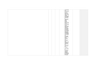 interacionis 
mo 
sociodiscur 
siv o. A 
partir da 
observação 
e das 
análises de 
ativ idades 
propostas 
e 
realizadas 
pelos 
alunos, 
posso 
af irmar que 
houv e 
env olvimen 
to por 
partes dos 
alunos em 
todas as 
ativ idades 
propostas 
em sala de 
aula, houve 
av anços 
signif icativo 
s na leitura, 
na escrita e 
na 
produção 
textual do 
aluno. 
Fazendo-me 
acreditar 
que 
alcancei os 
objetiv os 
propostos 
na 
realização 
do 
trabalho. 
PALAVRA 
S 
CHAVES: 
Gêneros 
textuais. 
Alf abetizaç 
ão. Ensino 
da língua 
 