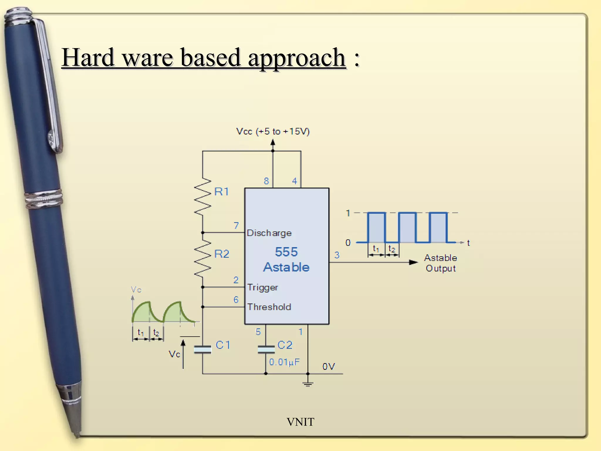HHaarrdd wwaarree bbaasseedd aapppprrooaacchh :: 
VNIT 
 
