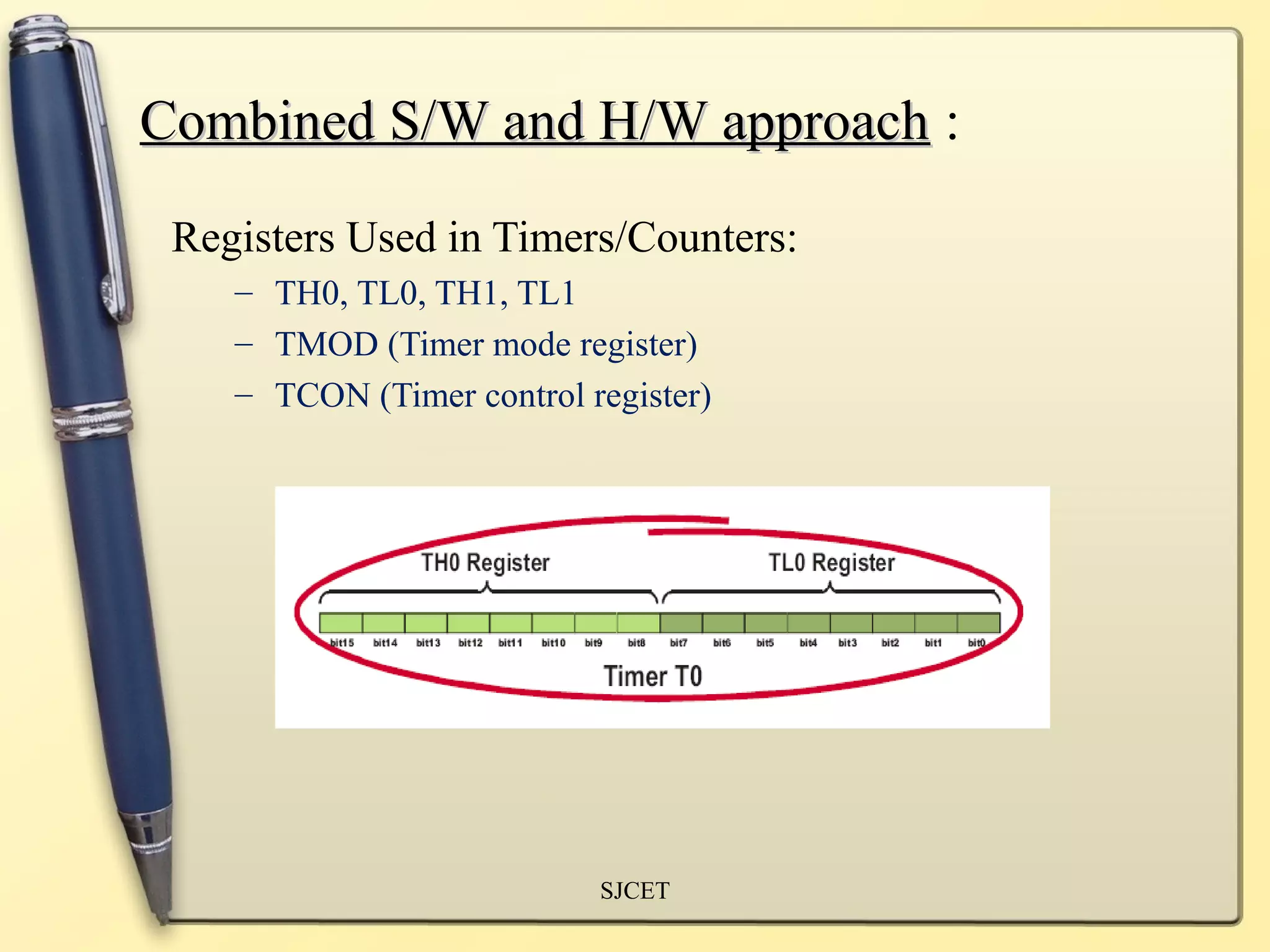 CCoommbbiinneedd SS//WW aanndd HH//WW aapppprrooaacchh : 
Registers Used in Timers/Counters: 
– TH0, TL0, TH1, TL1 
– TMOD (Timer mode register) 
– TCON (Timer control register) 
SJCET 
 