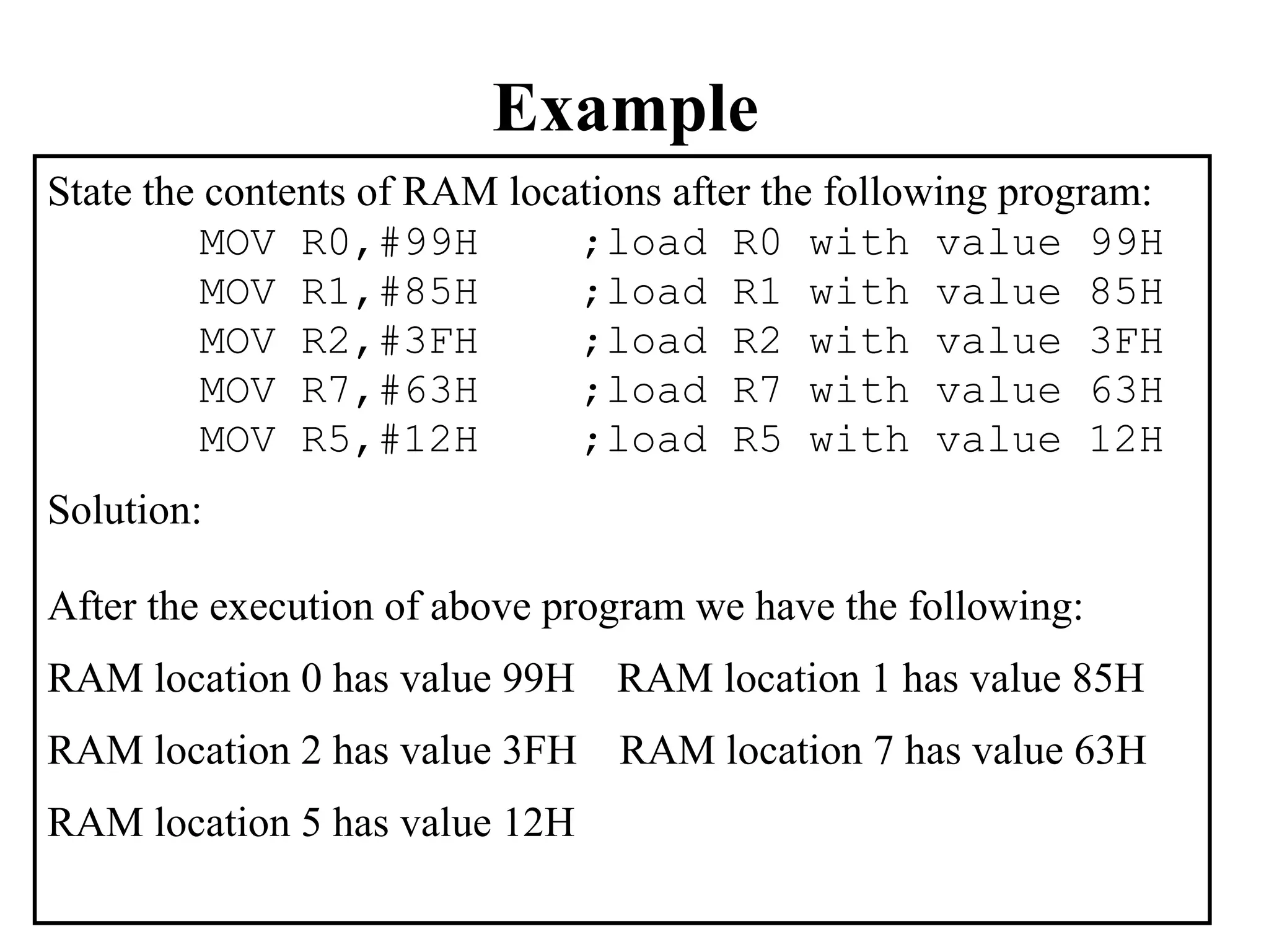 Example 
State the contents of RAM locations after the following program: 
MOV R0,#99H ;load R0 with value 99H 
MOV R1,#85H ;load R1 with value 85H 
MOV R2,#3FH ;load R2 with value 3FH 
MOV R7,#63H ;load R7 with value 63H 
MOV R5,#12H ;load R5 with value 12H 
Solution: 
After the execution of above program we have the following: 
RAM location 0 has value 99H RAM location 1 has value 85H 
RAM location 2 has value 3FH RAM location 7 has value 63H 
RAM location 5 has value 12H 
 