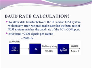 BAUD RATE CALCULATION? 
To allow data transfer between the PC and an 8051 system 
without any error, we must make sure that the baud rate of 
8051 system matches the baud rate of the PC’s COM port. 
2400 baud =2400 signals per second 
= 2400Hz 
 