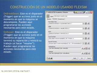 CONSTRUCCIÓN DE UN MODELO USANDO FLEXSIM OnBreakDown:  Este es el disparador (Trigger) que se acciona justo en el momento en que la máquina se descompone. Pueden aquí programarse las acciones necesarias para este estado. OnRepair:  Este es el disparador (Trigger) que se acciona justo en el momento en que la máquina terminó su reparación y reinició su trabajo (al hacer “resume”). Pueden aquí programarse las acciones necesarias para este estado. 