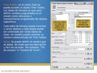 Time Tables:  en el menú  Tools  se puede acceder al objeto  Time Tables . Las tablas de tiempos se usan para definir cambios programados en el estado (como descansos o mantenimiento programado) de objetos específicos.  Cada tabla de tiempos puede controlar a varios objetos y cada objeto puede ser controlado por varias tablas de estas. Un modelo puede contener un número indeterminado de  Time Tables . Name:   Se puede definir el nombre que se desee, de modo que sea descriptivo y fácil de recordar. Por ejemplo: “Fin de semana” o “Cambio de Turno”. Lista izq.: Estos son todos los objetos que existen en el modelo Estos son todos los objetos miembros de este Time Table 